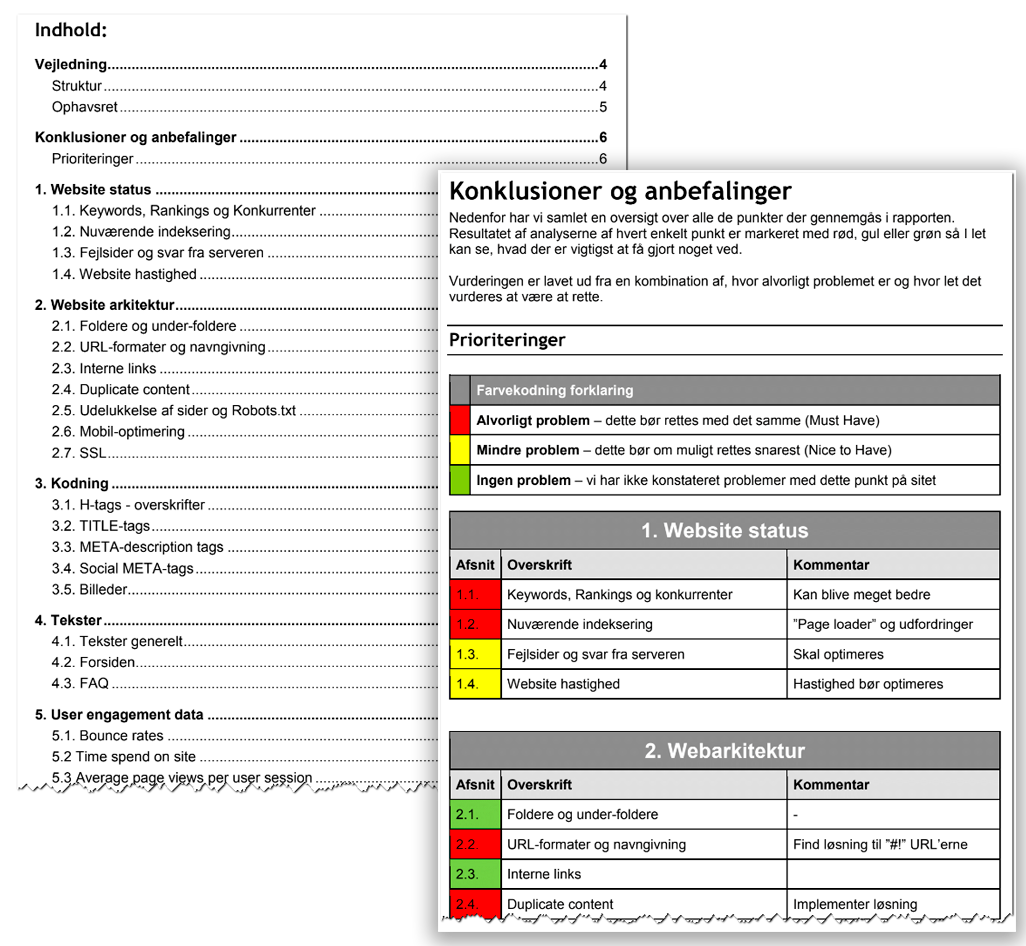 Seo Analyse 2